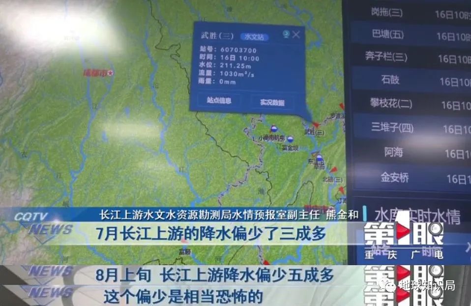 长江流域都很热,长江新闻全球高温热浪