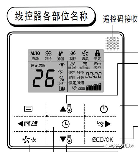 30多种空调点检拨码调试手册+水机氟机技术手册+监控+视频+软件