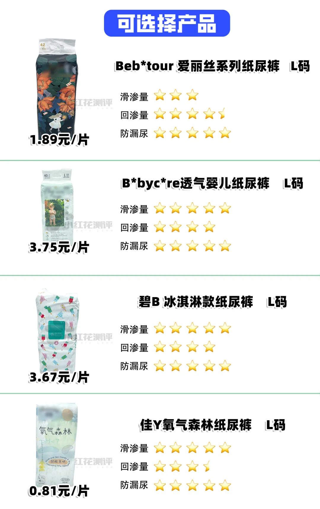 深度测评7款热销纸尿裤,十款纸尿裤对比测评