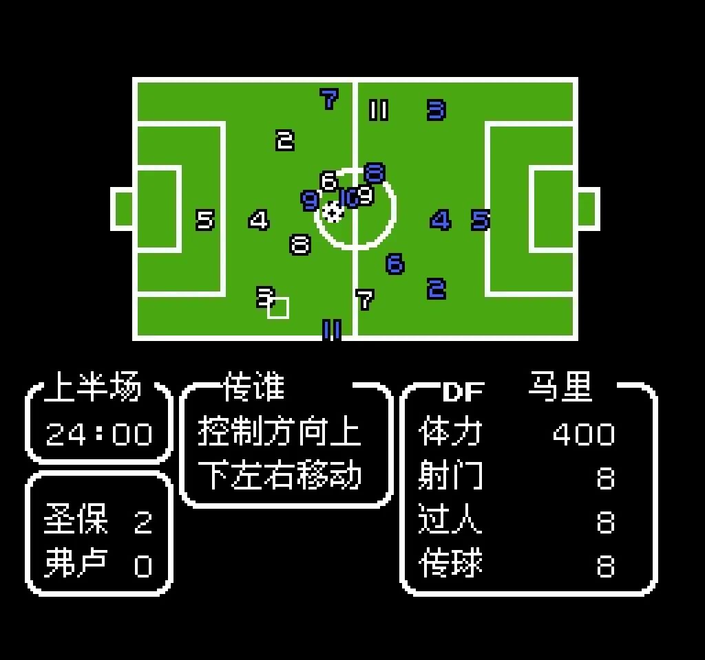 fc红白机世界杯足球游戏,红白机最有深度的足球游戏