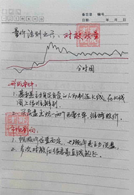 很多人看看我的股市资产账户，看完后都惊叹不已，今天给大家公开