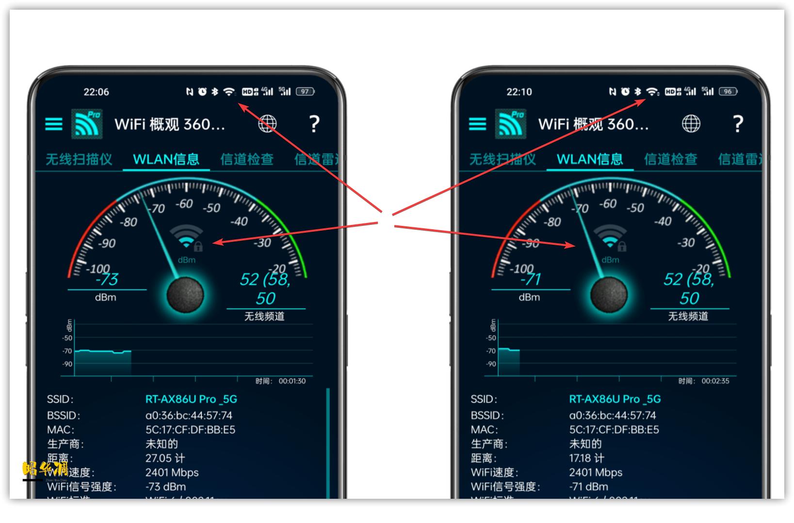 华硕rt-ax86upro无线路由器,华硕路由器ax86u测评