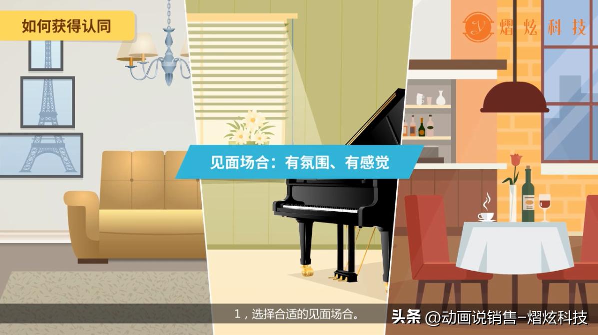 九型人格商业,九型人格哪种适合做销售管理