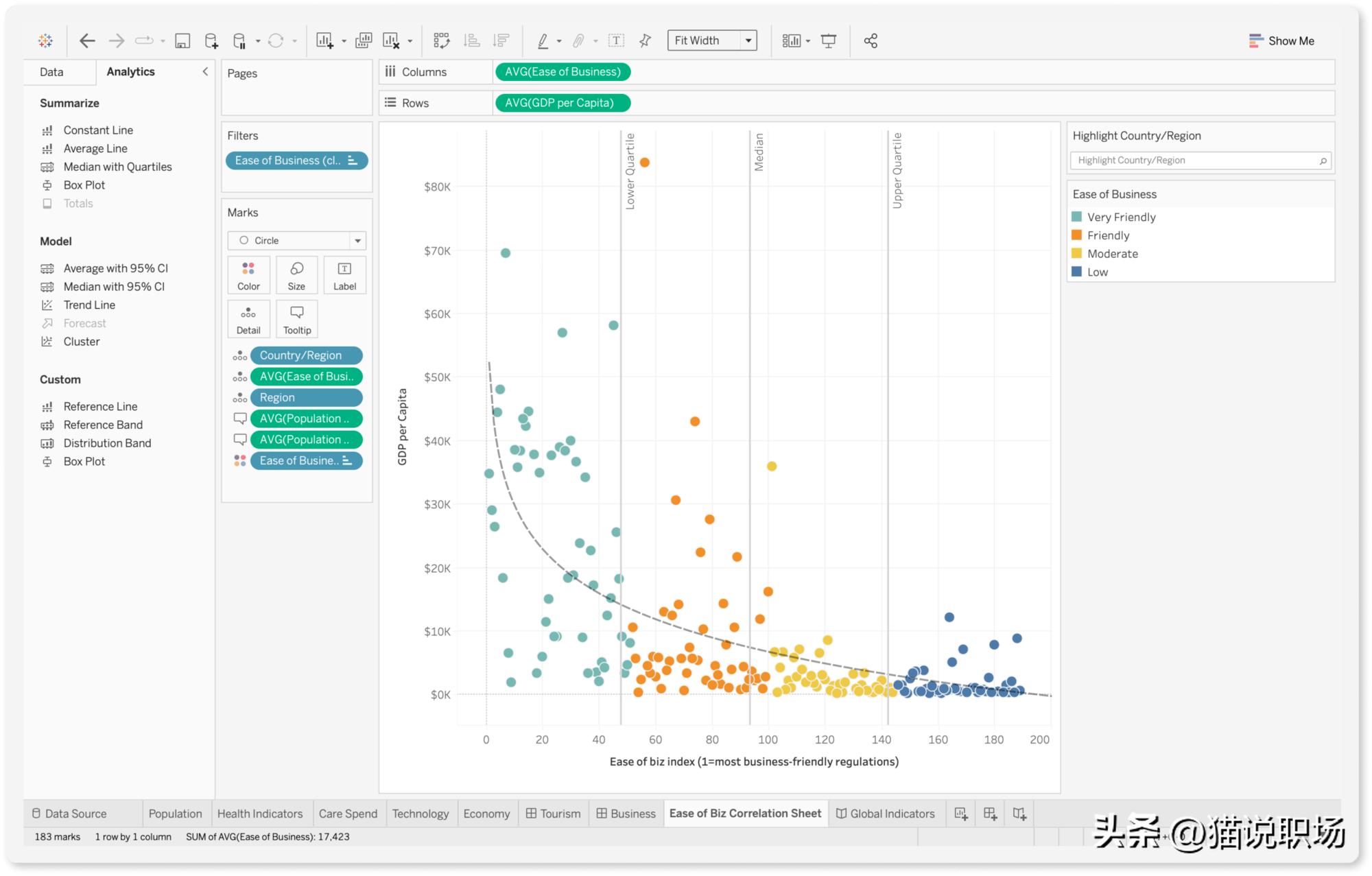 五个好用的软件,数据分析工具哪个容易学