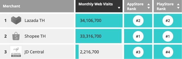 京东国际为什么需要授权,京东国际为什么要授权