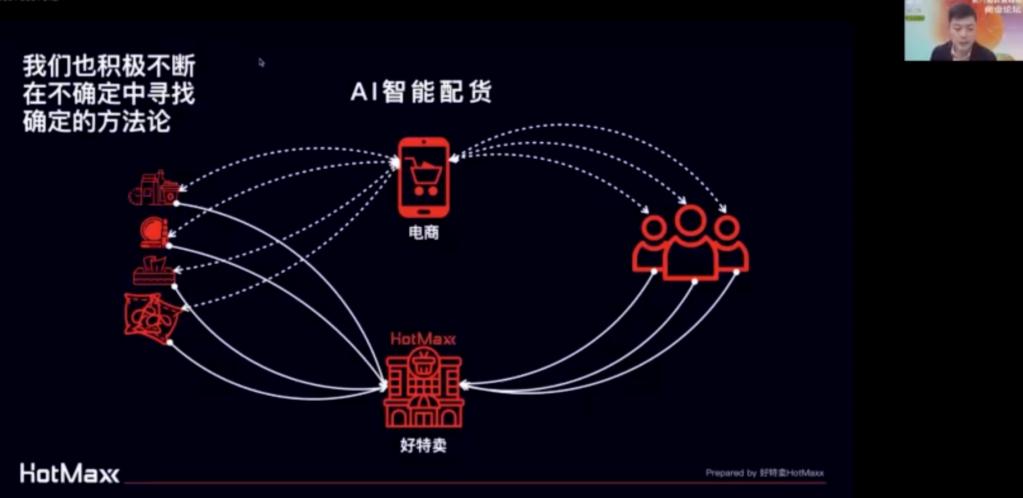 涓存湡椋熷搧娴垂,涓存湡椋熷搧姣忓勾娴垂澶氬皯