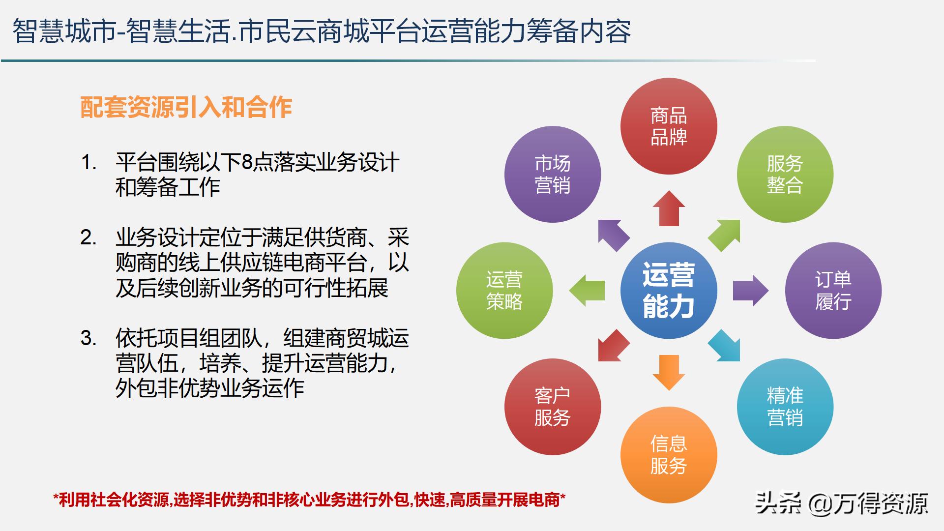 智慧城市运营管理平台解决方案,智慧城市管理平台解决方案ppt