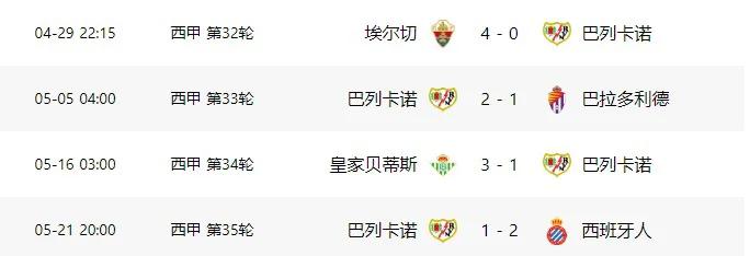 意杯决赛紫百合难花开？曼城今晚不败记录恐作古