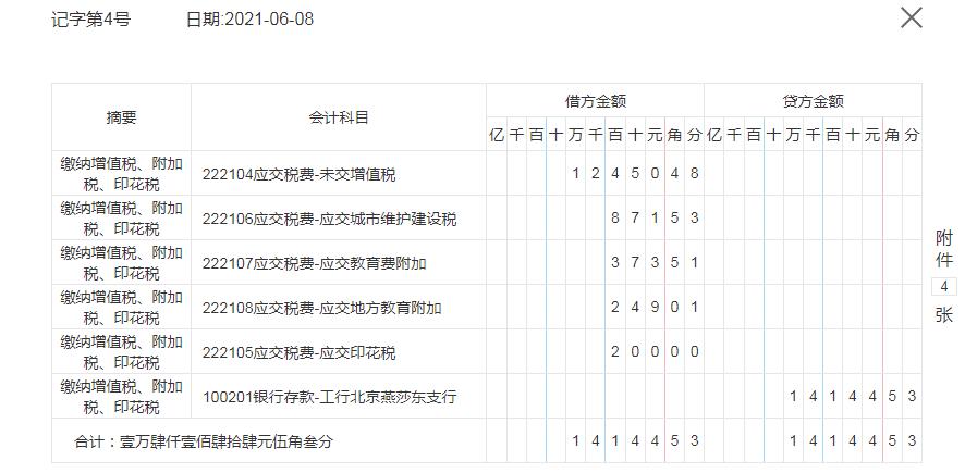 电商会计一个月做账流程教程,电商会计每日内账怎么做