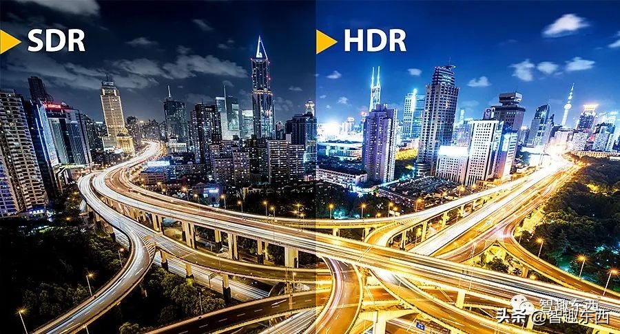 显示器技术指标有哪些,科屏显示器怎么样