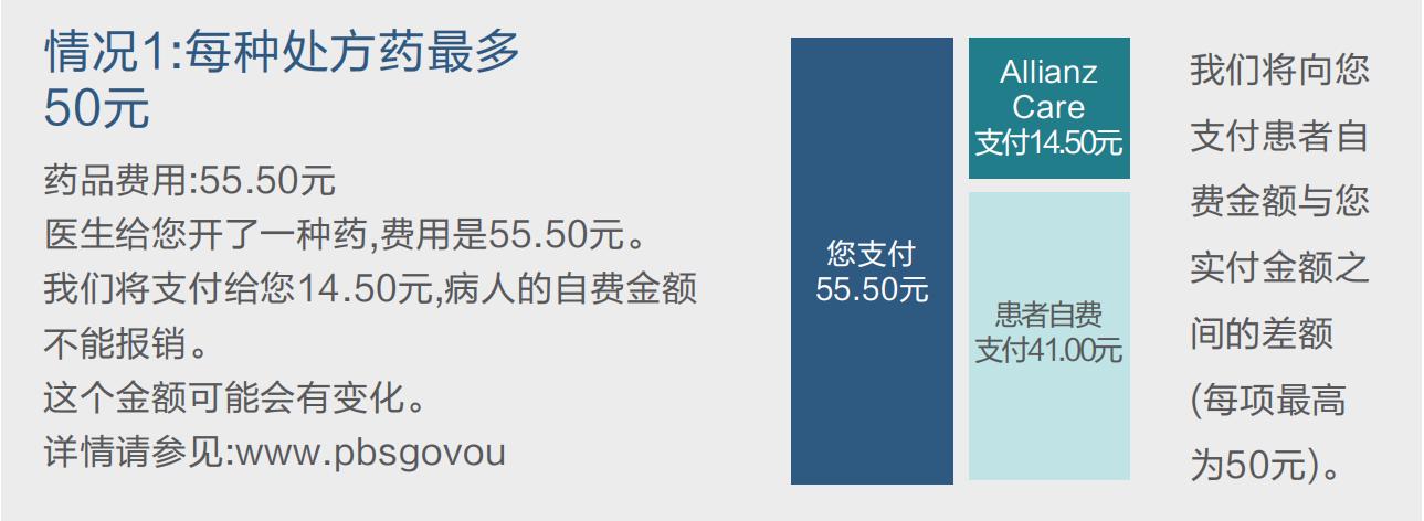 澳洲留学生教做中餐,澳洲留学生准备工作