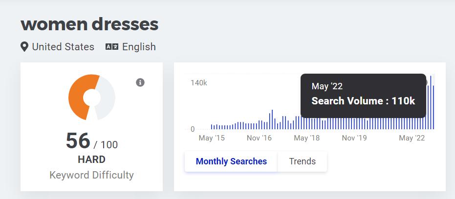 2022年外贸网站关键词分析布局详细教程
