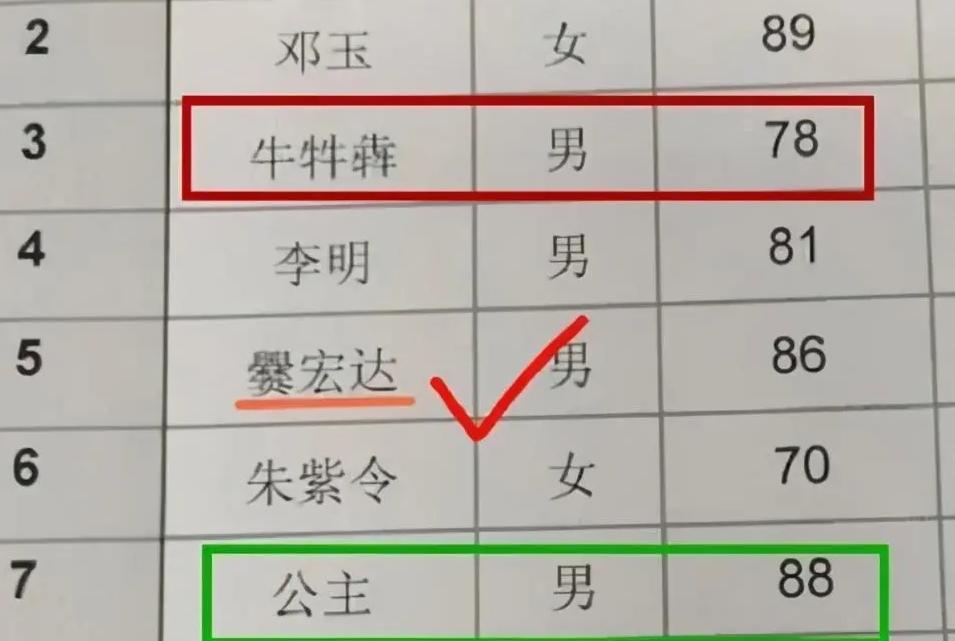 爸爸姓“操”，妈妈想女儿随自己姓，奶奶出手展示老将的手段