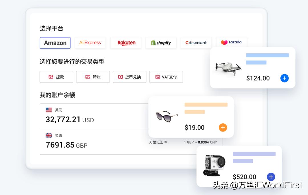 借“球”出海，中国跨境卖家的世界杯浮沉！