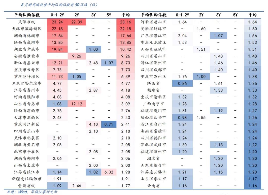 猎人说金融,猎人谈股票估值