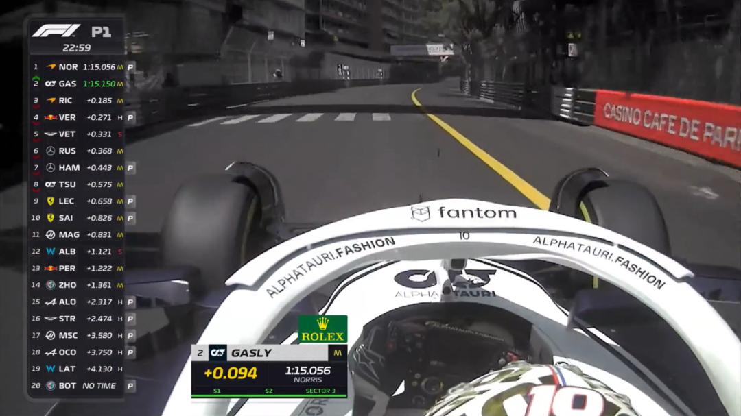 赛车f12018摩纳哥大奖赛练习赛,2023f1摩纳哥站第一次练习赛回放