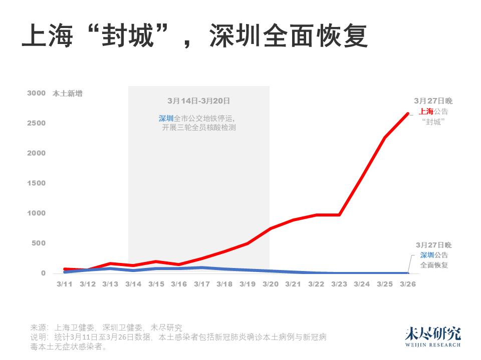 上海的早晨原文,上海的早晨