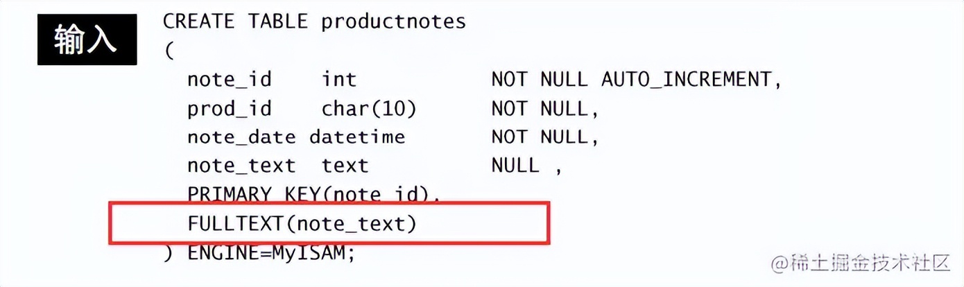 mysql知识点总结pdf,有关mysql多表查询知识