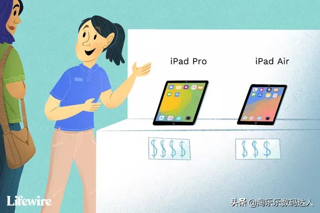 ipadpro有无线充电吗,ipadpro2021和2020有什么区别