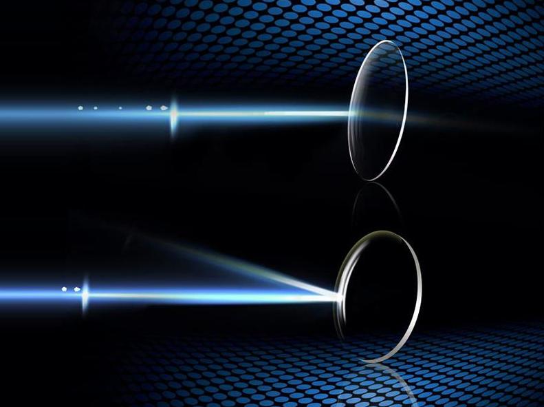 10大眼镜镜片品牌排行,十大性价比高的眼镜镜片