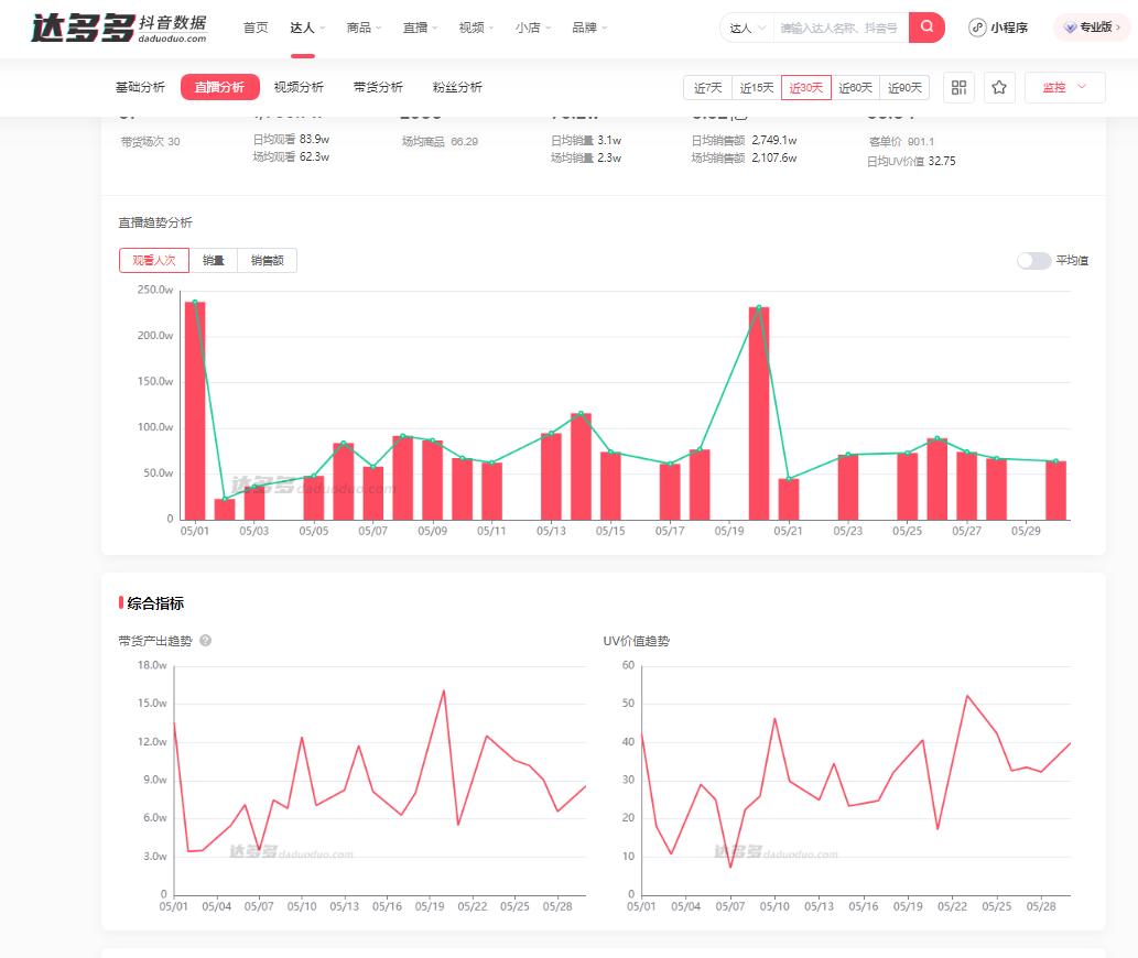 抖音账号分析检测软件,抖音账号分析检测软件下载