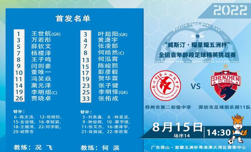 U13组第四比赛日战报｜“威斯汀·耀星耀五洲杯”第19站