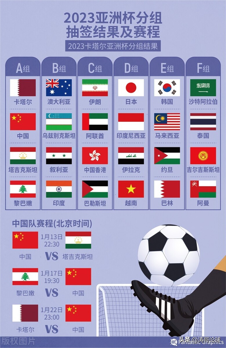 中国足球需要榜样,中国足球的难题何止是选帅和比赛