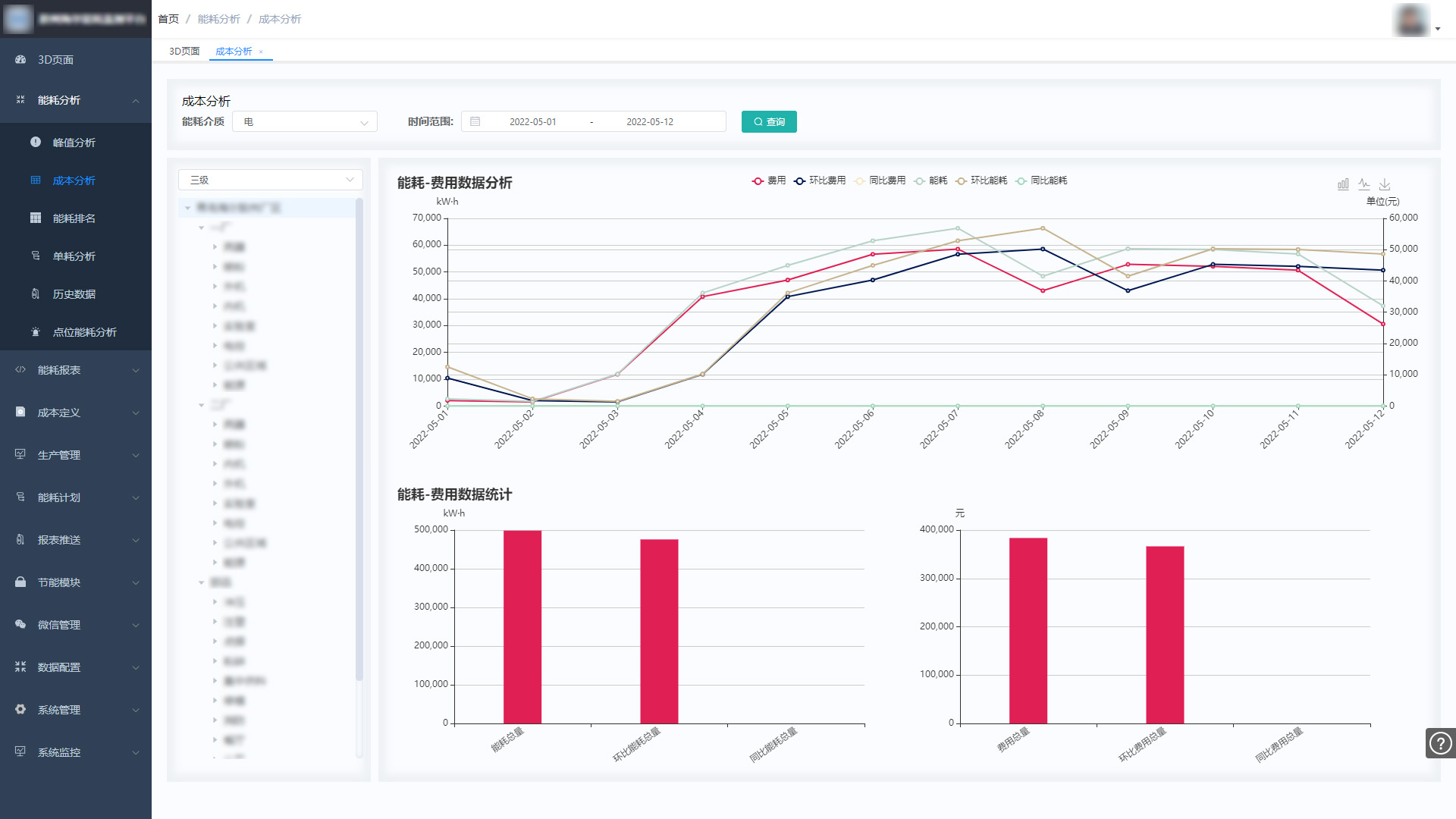 酒店能源管理系统十大品牌,酒店能源管理系统