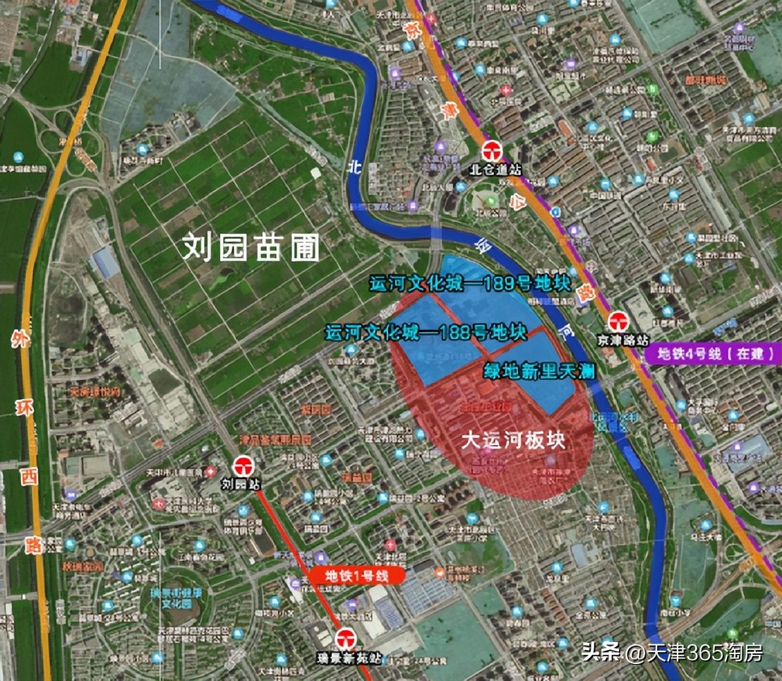 2020天津新房市场,天津新房市场分析