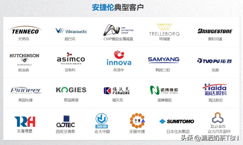 大连、巴西、台湾客户参观安捷伦汽车零部件自动喷胶机