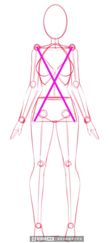 如何画人体结构动漫人物,漫画人体结构怎么画好看