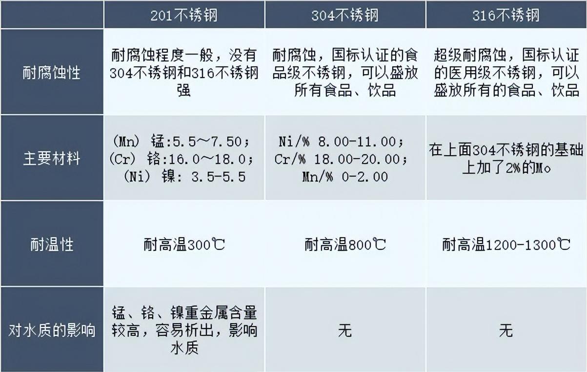 自用杯子推荐,自用杯子靠谱吗