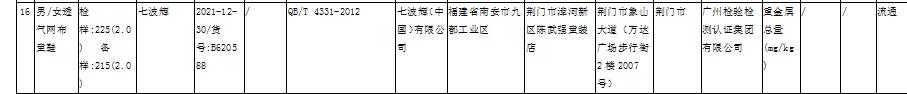 七波辉童鞋检测合格吗,七波辉超标