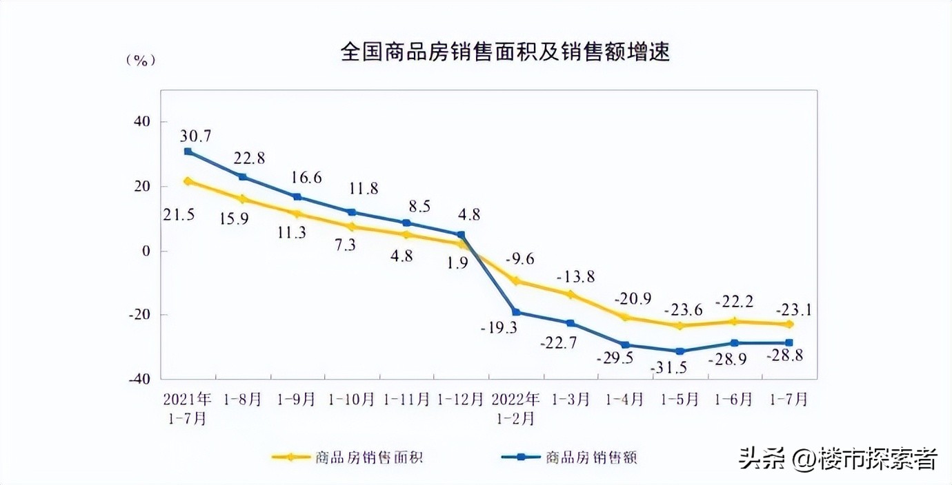 民营房地产退出历史舞台,2024年民营房企能活下去吗