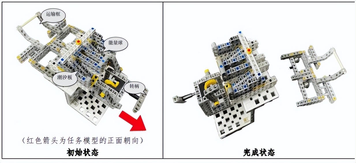中小学信息技术创新实践大赛,全国中小学信息技术大赛的特色