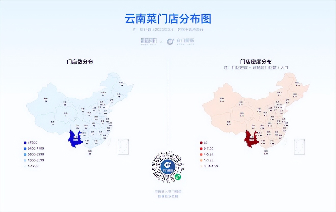 餐饮4万字报告：风浪越大，鱼越贵！（上）