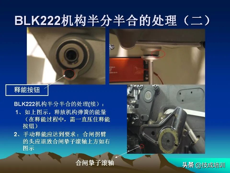 abb断路器面板操作图解,abb断路器动作动画图