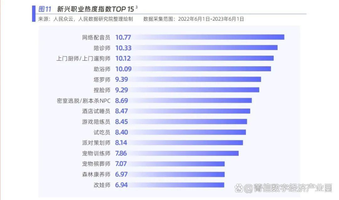 月入过万真实职业,可以月入过万的职业有哪些