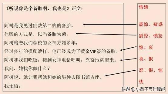 新手如何在今日头条写作赚钱,今日头条极速版怎样写作赚钱