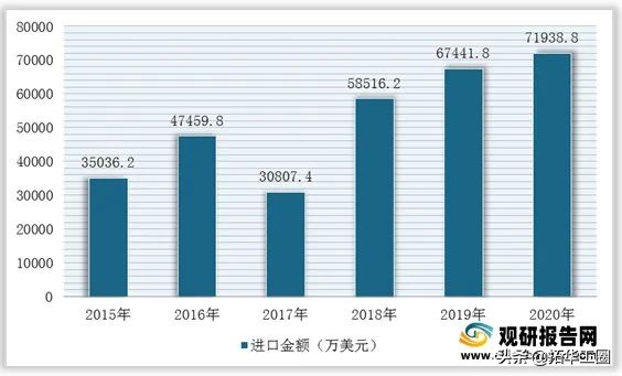 小型螺杆空压机发展现状,小型空压机最新排名