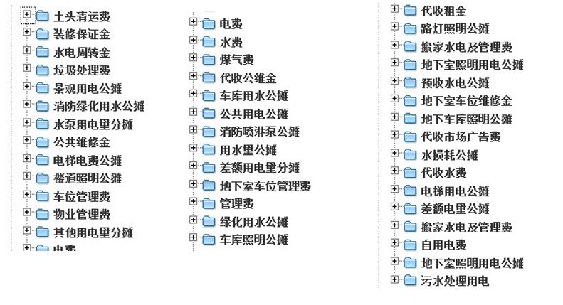 小区智能化系统的深化设计,高档小区智能化系统