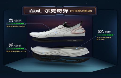 鸿星尔克为什么是国货之光,鸿星尔克国货商战