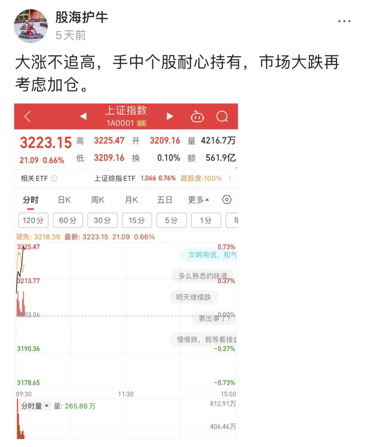 2023年7月中旬，市场若继续下跌，投资者可加大仓位