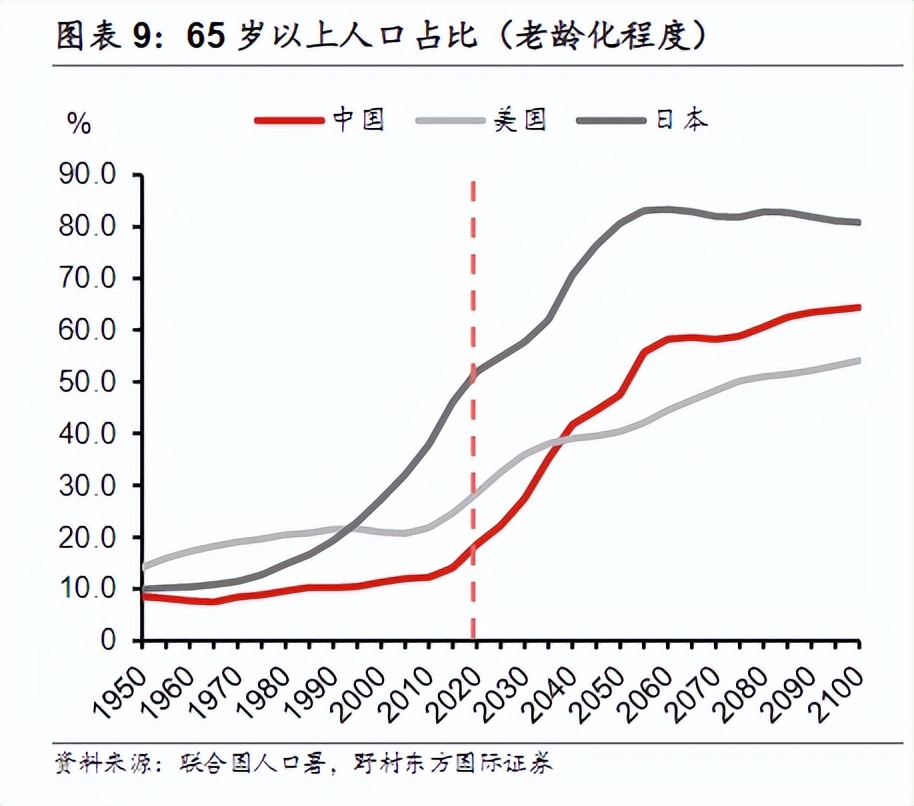 富士5d按摩椅,富士jps500按摩椅测评