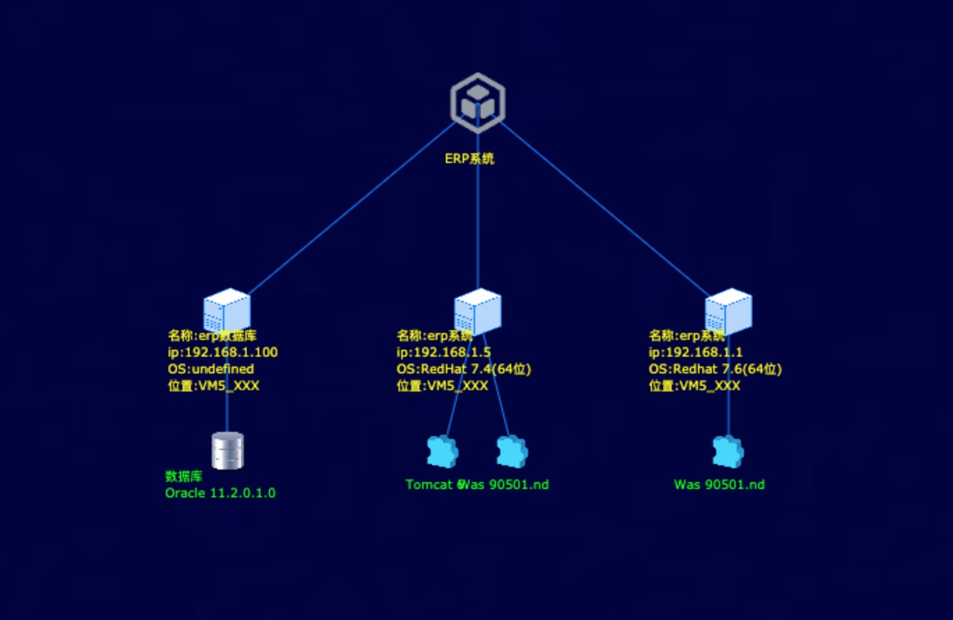 固定资产二维码管理系统开源,物联网设备管理系统开源
