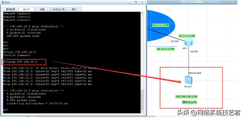 实现异地局域网无缝接入，如何使用GRE-VPN技术，连接远程局域网