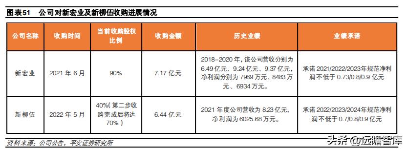速冻食品龙头，安井食品：乘风破浪，向预制菜肴领域迁移赋能