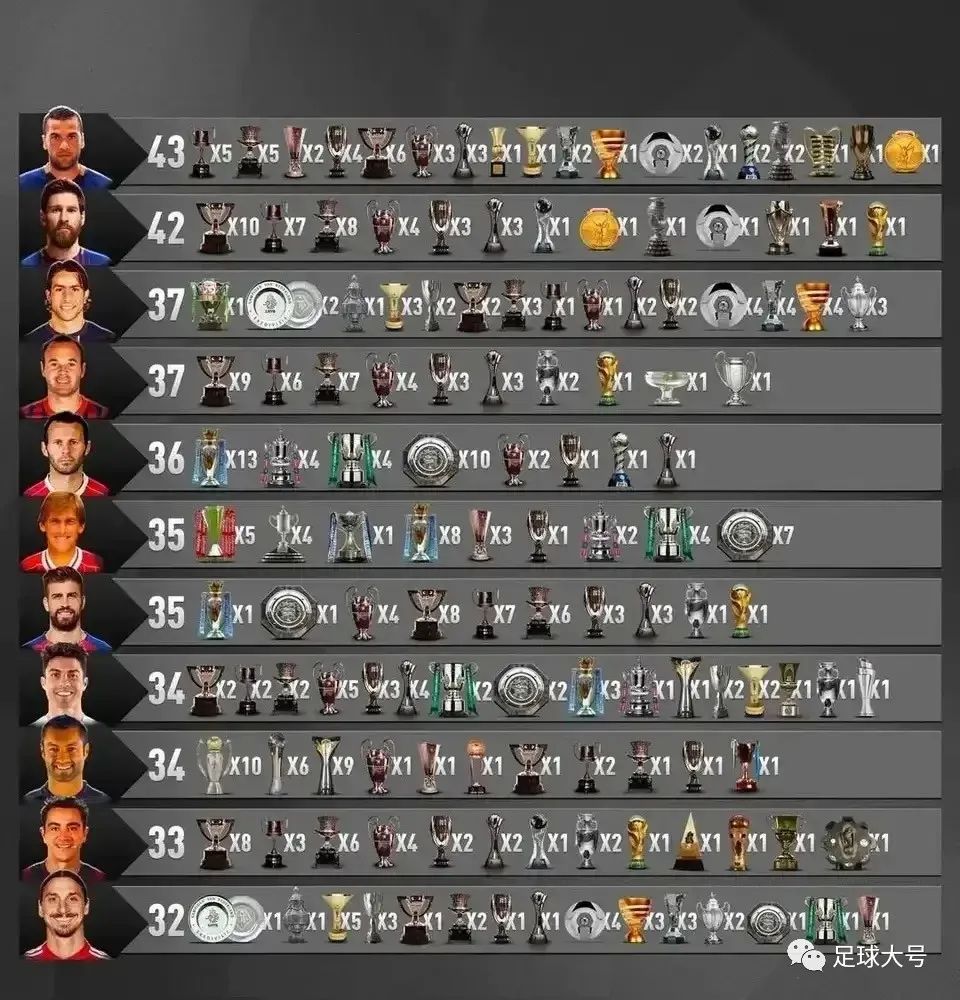 巴西球星性侵案,巴西巨星被指性侵