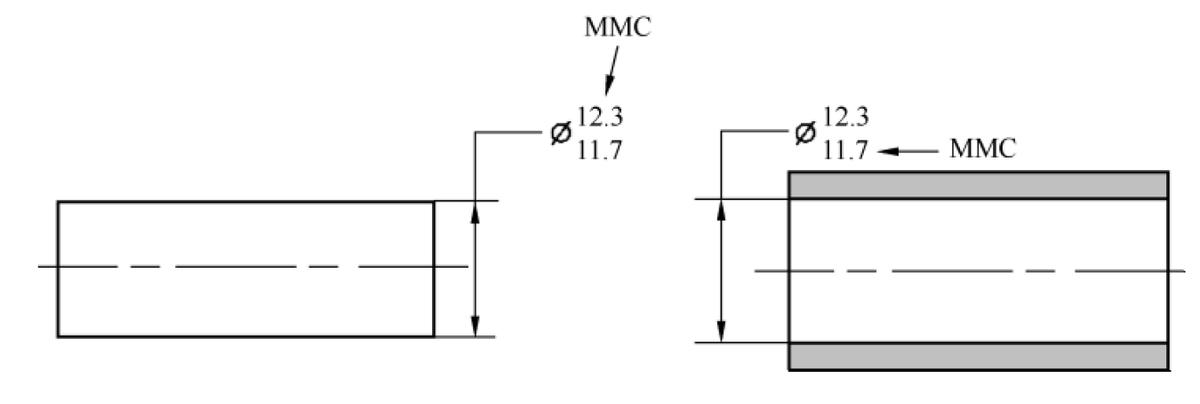 gdt几何尺寸与形位公差,几何尺寸和公差比例