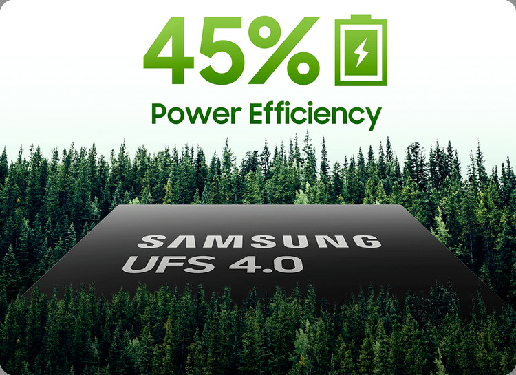 ufs4.0闪存有什么用,ufs4.0支持128g闪存吗